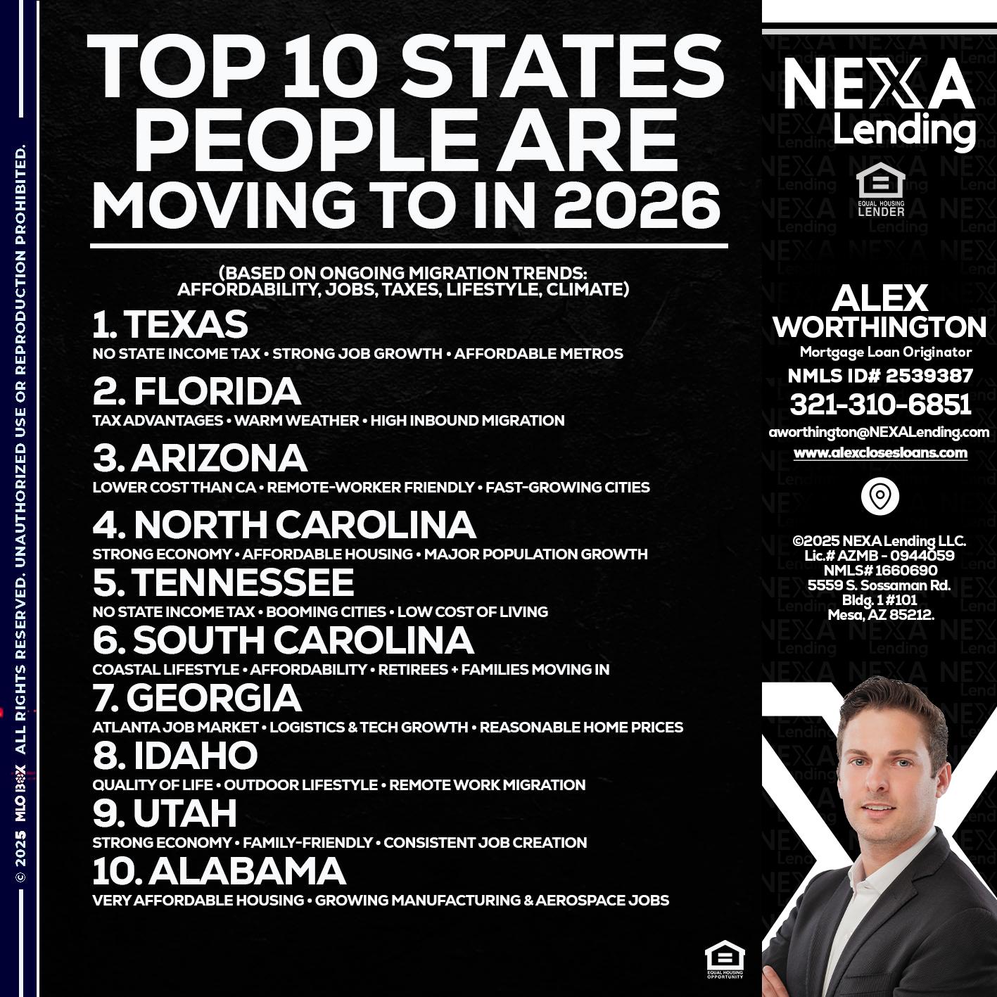top 10 - Alex Worthington -Mortgage Loan Originator
