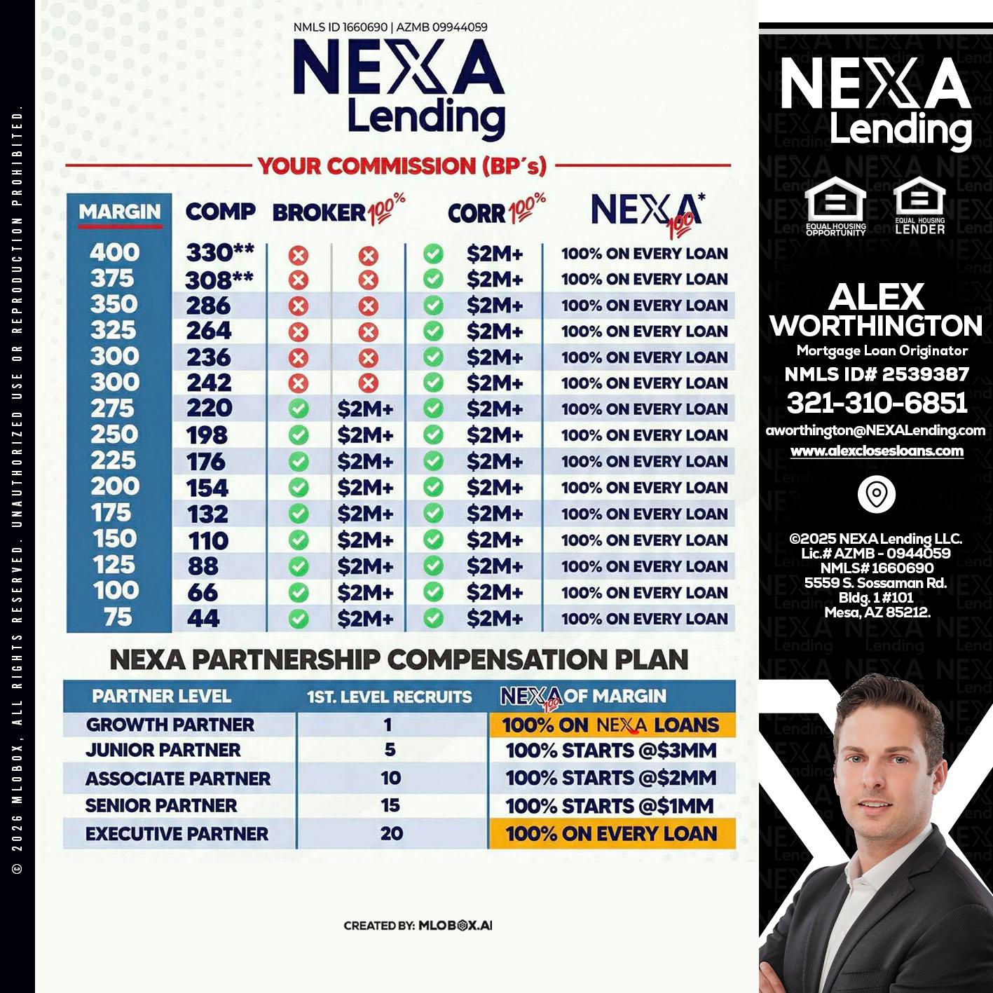 COMP - Alex Worthington -Mortgage Loan Originator