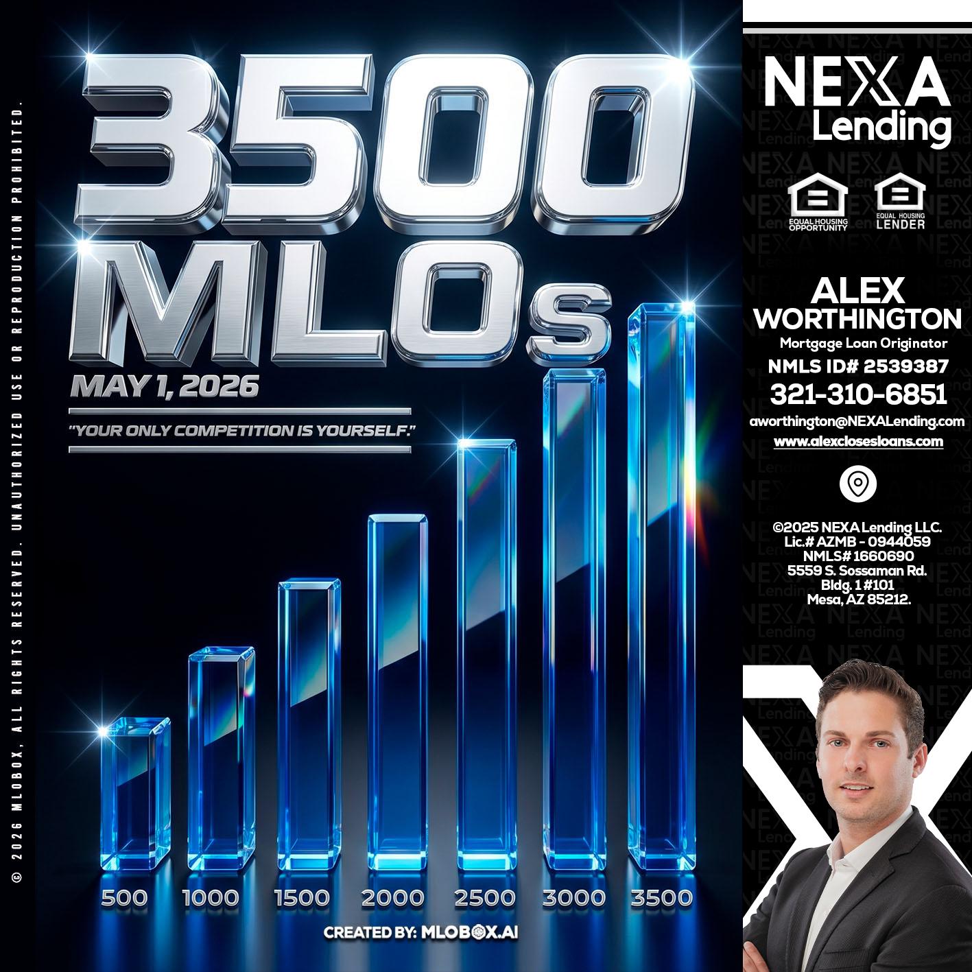 3500 MLOs - Alex Worthington -Mortgage Loan Originator