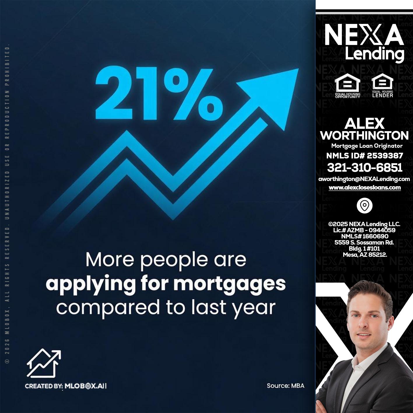 21% - Alex Worthington -Mortgage Loan Originator