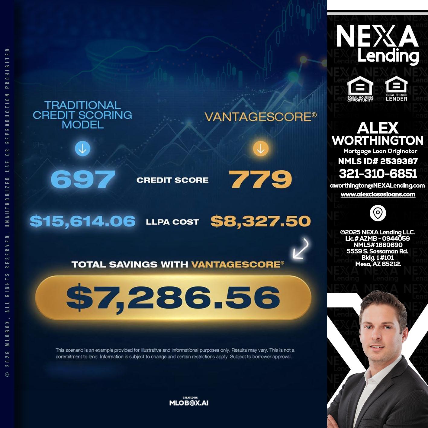 $7,286.56 - Alex Worthington -Mortgage Loan Originator